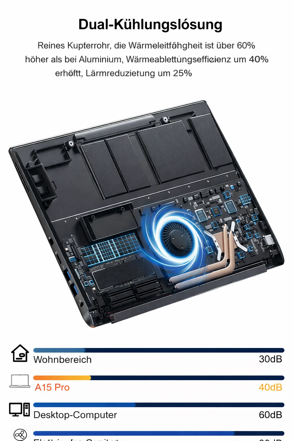 Ninkear A15 Pro Laptop 16GB RAM 1TB SSD 16 Zoll 2.5K 120Hz IPS Display AMD Ryzen 5 5500U Windows 11 beleuchtete Tastatur WiFi 6 Fingerabdrucksensor für Büro Studium Multitasking – Detail 10