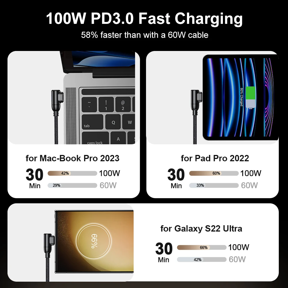 AUFU 엘보 마그네틱 USB C타입 케이블, 삼성 맥북 PC용 고속 충전 와이어, 마이크로 USB 데이터 코드, 아이폰 샤오미, 100W, 5A PD