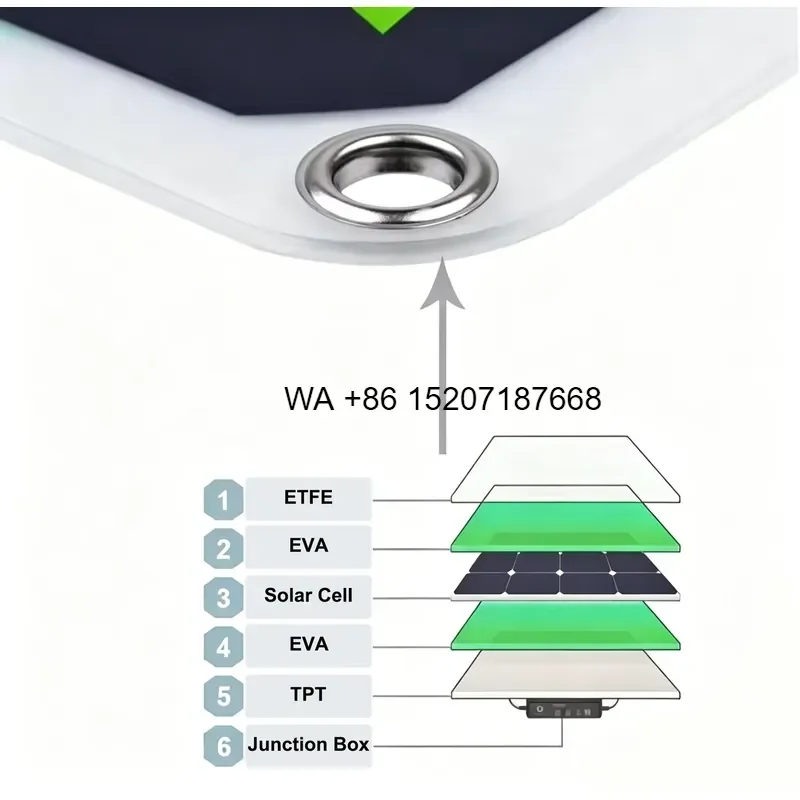Wmwmnu Custom Made 420W 35V Flexible ETFE Solar Panels Ultra Thin Monocrystalline Off Grid Solar Module for RV Boat Van Car