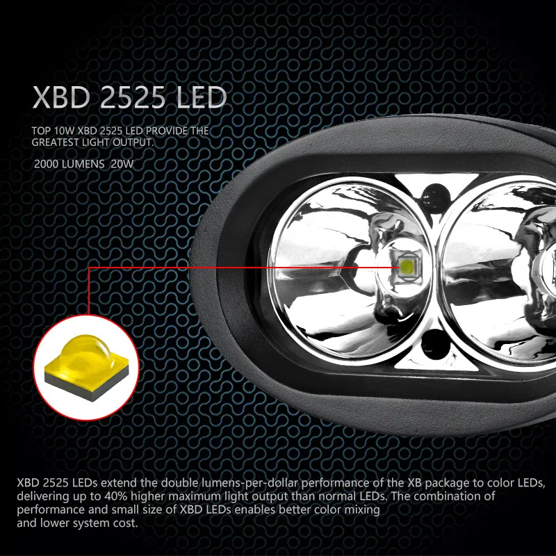 12V 24V Automotive Oval Dual 40W LED Work Light Off-Road for SUV ATV Truck Boat 4x4 Motorcycle ﻿