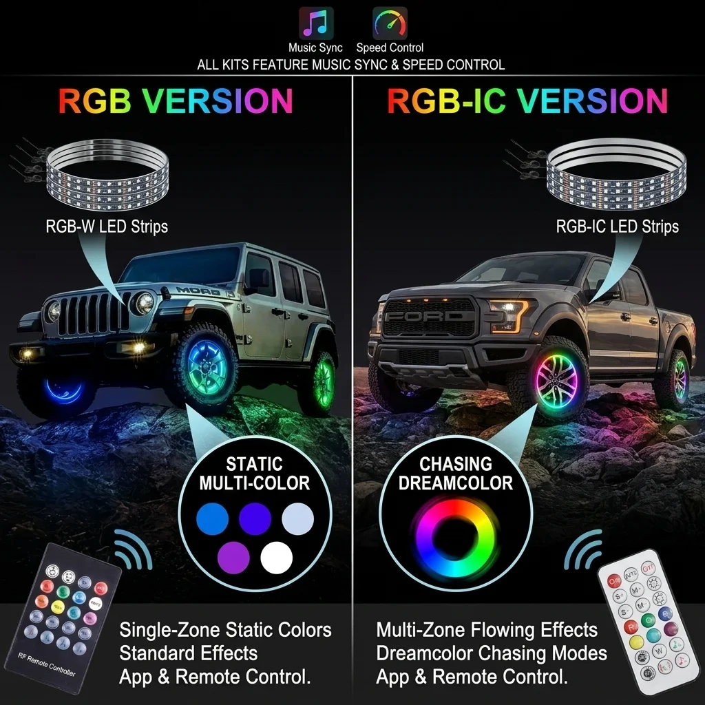 4PCS RGB IC Car LED Wheel Ring Lights App Remote Waterproof Neon Ambient Rim Strip Lamp 15 17 19 Inch For Jeep Truck Offroad ATV