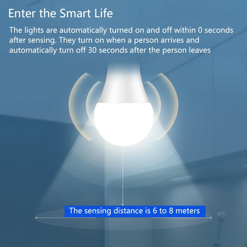Corridor human body sensor light, screw-type bulb, sound-controlled and light-controlled radar E27 sensor light, indoor lighting