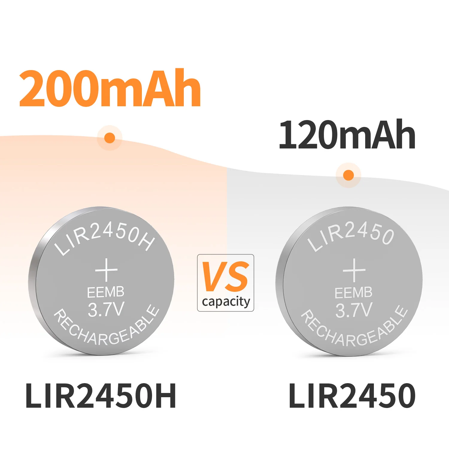 EEMB 4PCS LIR2450H high-capacity 200mAh lithium battery With charger  2450 3.7V rechargeable lithium-ion button battery