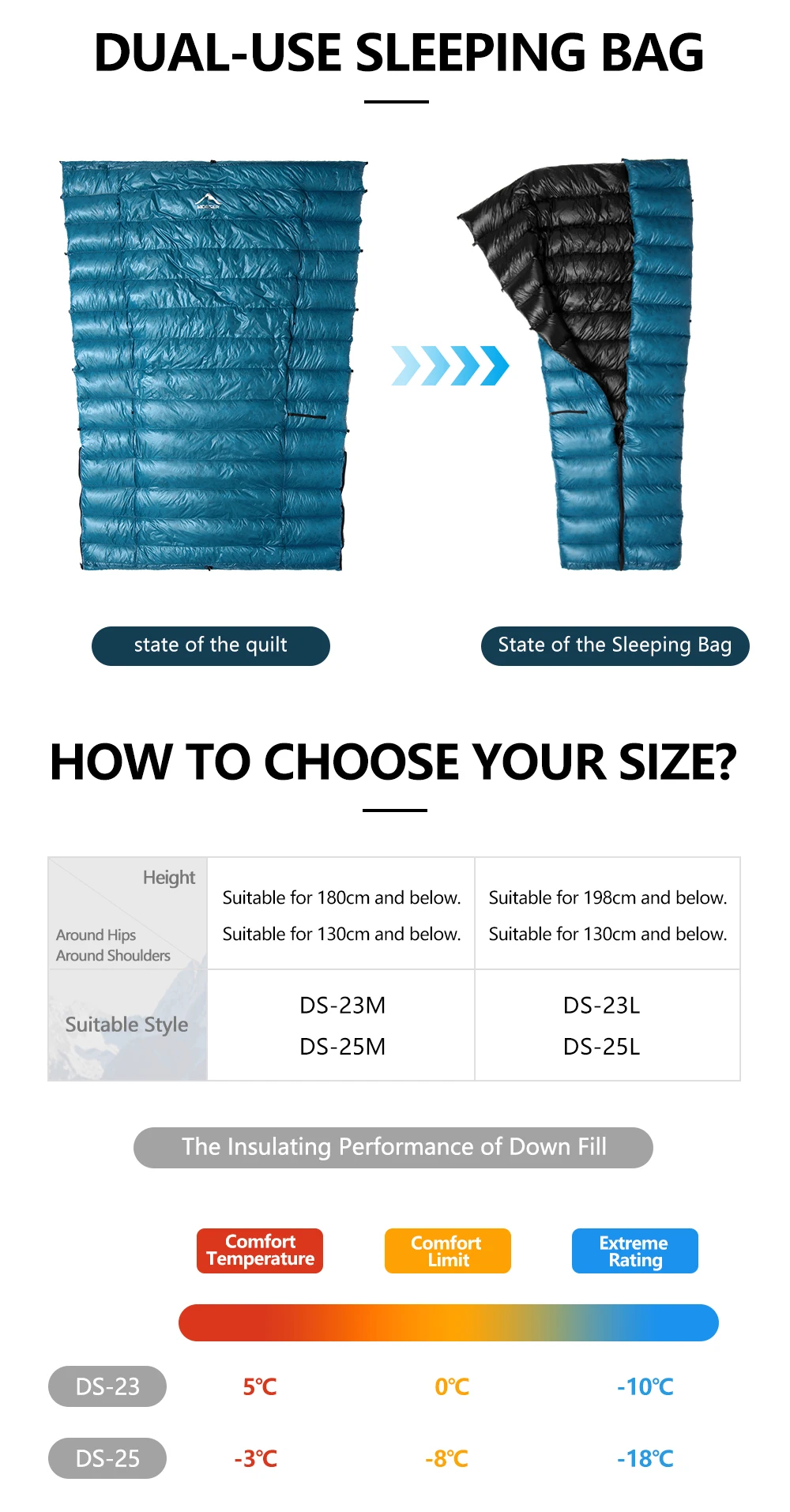 Widesea Camping-Daunenschlafsack für Erwachsene, 15D, wasserdichtes Nylon, leicht, doppelter Verwendungszweck, für den Winter, Überleben, ultraleichtes Zeltzubehör – Detail 11