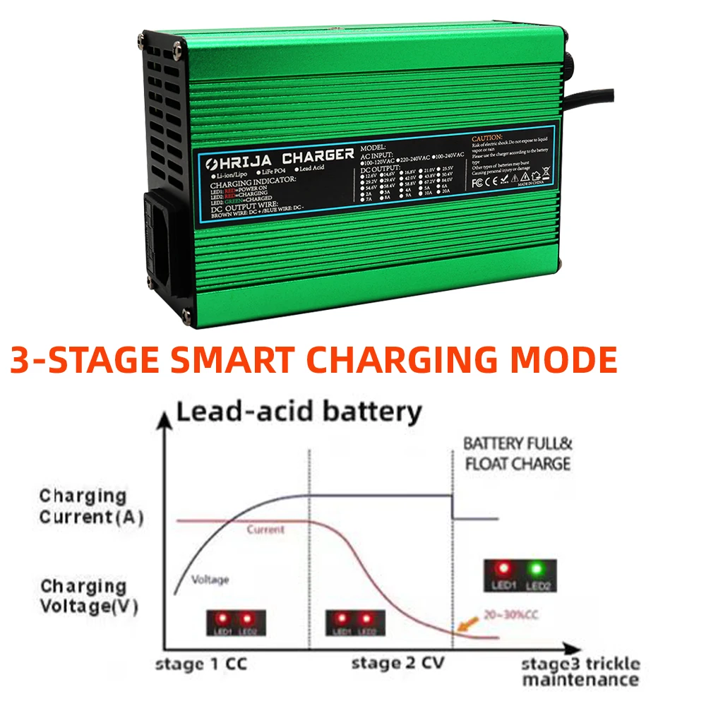 Imagem -04 - Ohrija-chumbo Ácido Carregador de Bateria para Cadeira de Rodas Elétrica Bateria Agm Qualidade Alumínio Alloy Smart Fan 24v 10ah a 100ah