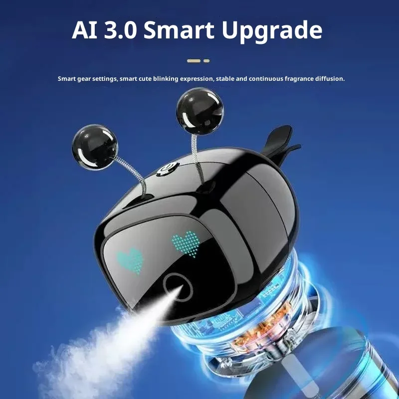 Smart Car Aromatherapy Robot Car Perfume Vehicle Air Purification Humidifier Fully Automatic Car Fragrance Sprayer_voghion.com