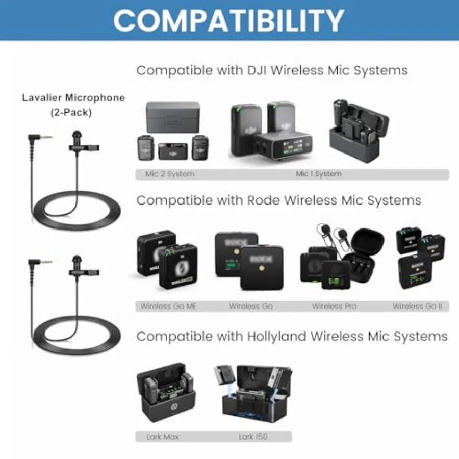 2 pacotes de microfone de lapela compatível com DJI Mic 2 e Rode Wireless Pro Wireless Go 2 ii transmissores de microfone 90 graus L