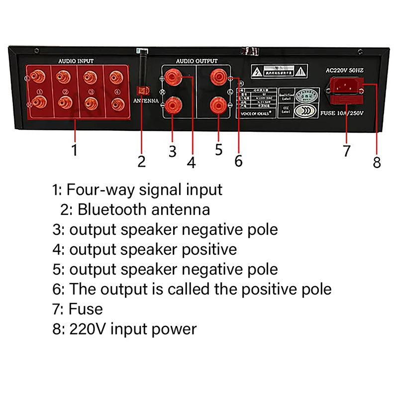 AIYIMA SMSL 2.0 Stereo 400W HIFI Amplifier USB Remote Control Bluetooth 5.0 Merged Amplifier Audio