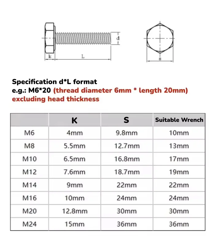 8.8 Grade 2205 Duplex Stainless Steel M6 M8 M10 M12 External Outside Hex Hexagon Head Cap Screw Bolt
