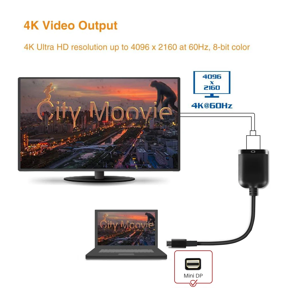 4K 60Hz Mini DisplayPort to HDMI 2.0 Cable Adapter Active Mini DisplayPort 1.4 to HDMI 2.0 Video Adapter for Nvidia Apple Macs