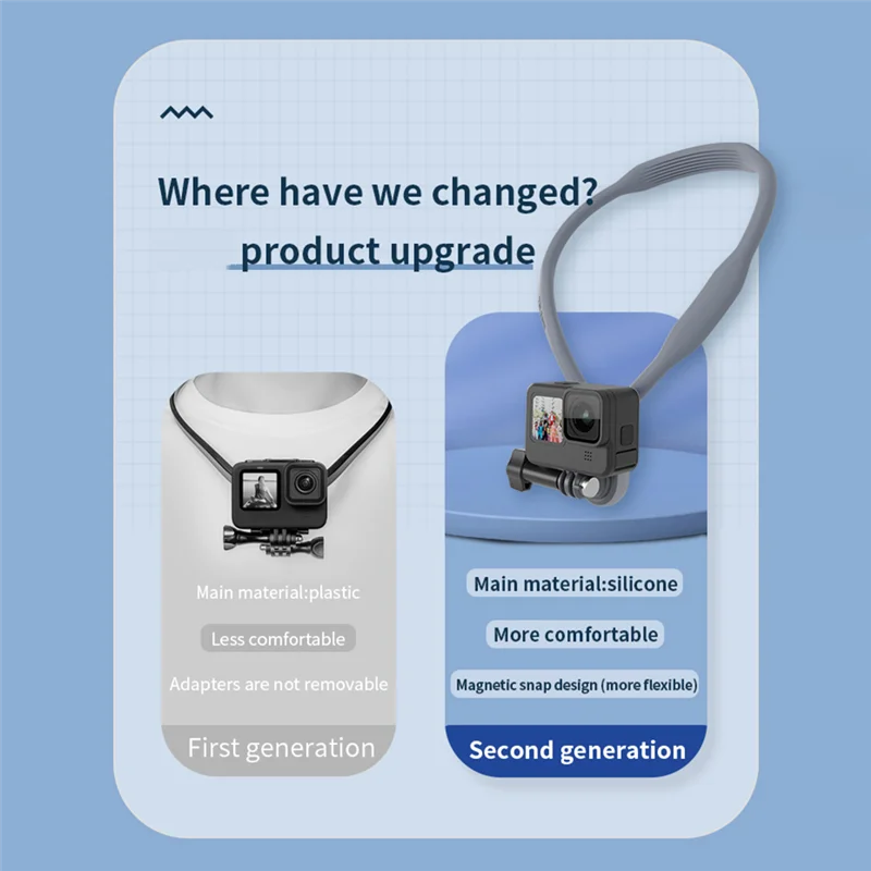 

2025 New-TELESIN Magnetic Silicone Neck Hold Mount For Insta360/DJI Osmo/Gopro Hero 11 10 9 8 7 6 5 Action Camera Replacement Pa