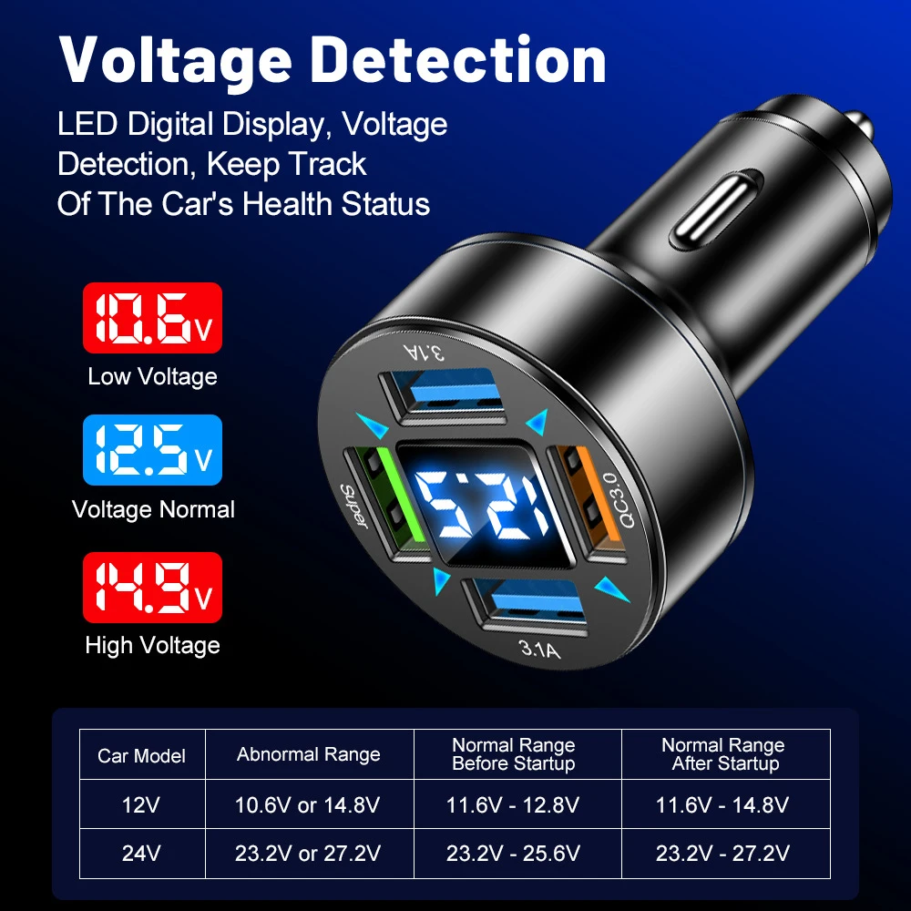 Car Charger 4 Ports 66W Fast Charging PD QC3.0 With Voltmeter Cigarette Lighter Socket Type C Adapter For iphone Samsung Huawei