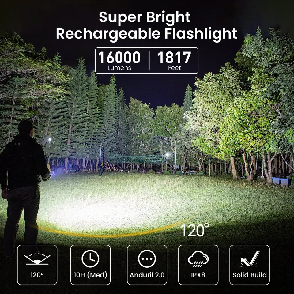 Sofirn Q8 Plus 超強力 LED 懐中電灯 16000lm USB C 充電式 21700