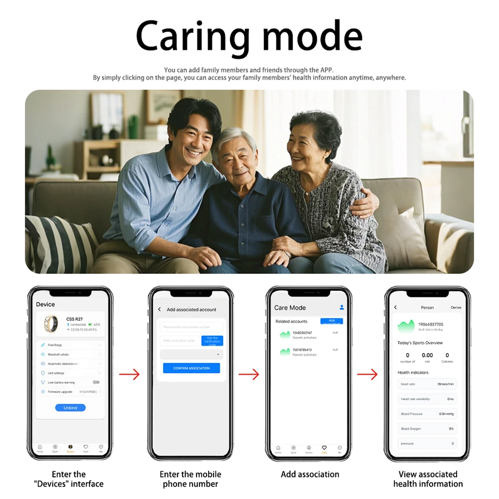 Anello intelligente avanzato per il monitoraggio della salute della frequenza cardiaca, dell'ossigeno nel sangue, il monitor del sonno, impermeabile 5 ATM, fitness unisex indossabile