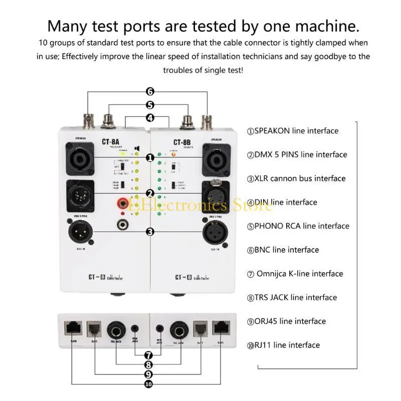 

B03C CT8 Professional Audiotory Cable Tester Precise Line Testing for RJ45 TRS Networking Cable Tester Multiple Purpose