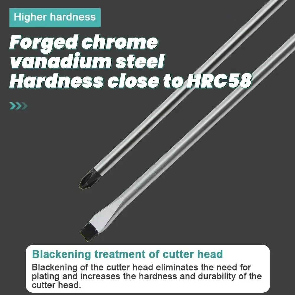 Multipurpose Handle Screwdrivers Set With Magnetic Insulated Security Repair Hand Tools Cross/Straight Type Mini Screw Driver gallery 4