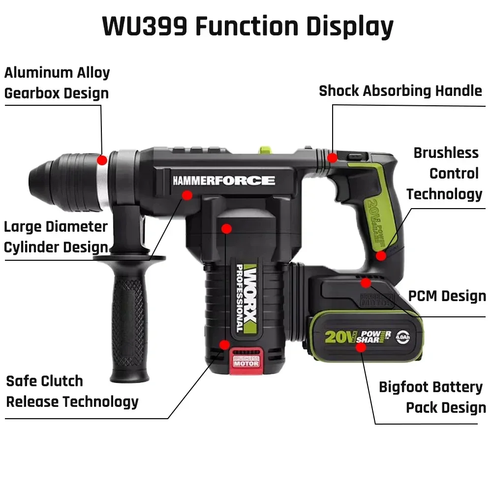 WORX WU399 Electric Hammer Impact Drill Industrial Grade Brushless Wireless Charging Multifunctional 20V Lithium Battery