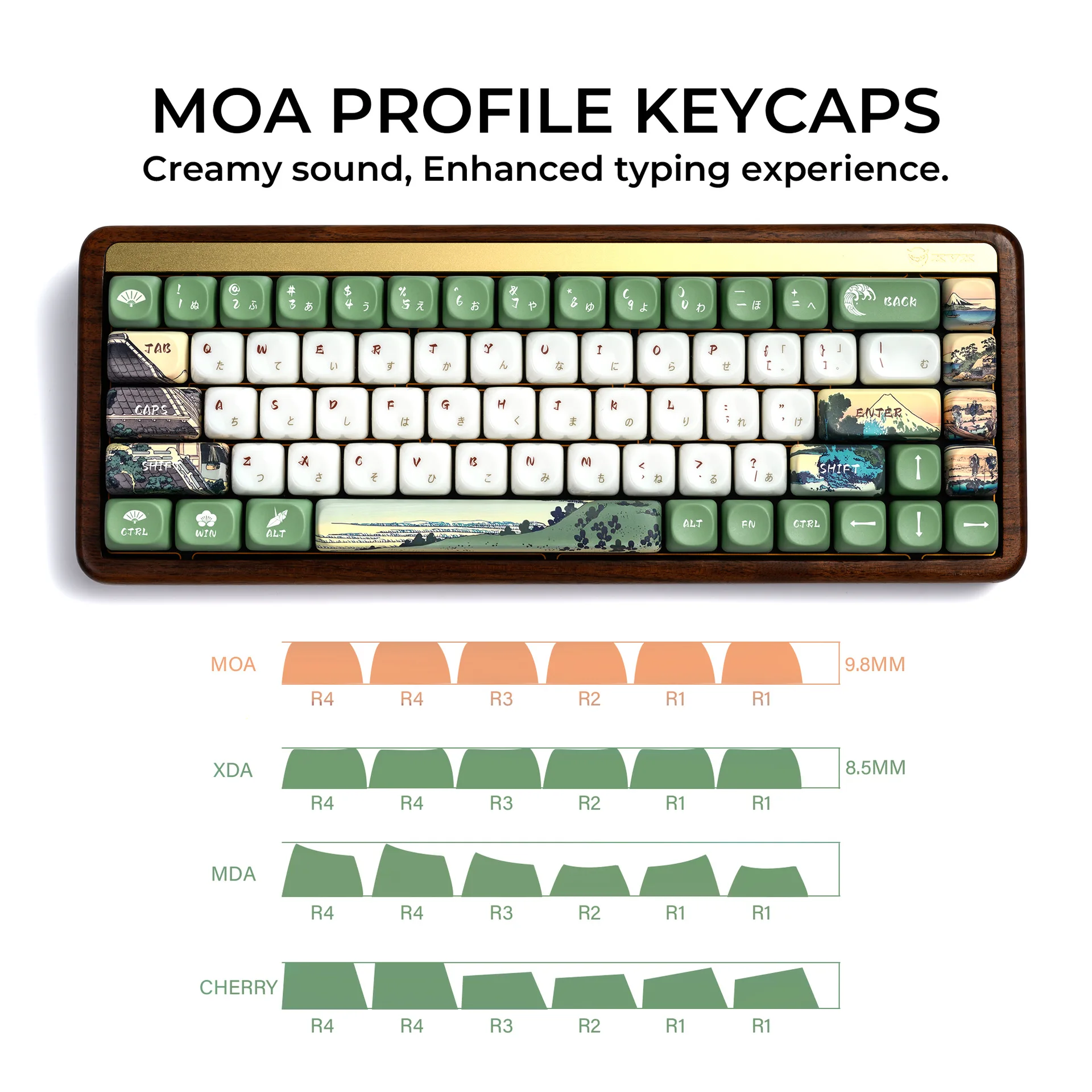 Ukiyo E Japanese Style Keycaps PBT+PC Dual Material Dye Sublimation 129 Keys Full Set For Magnetic Switch Mechanical Keyboar