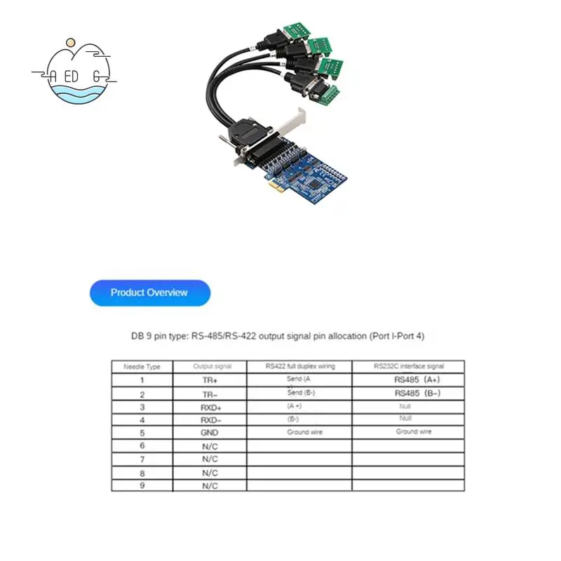 

AED6-PCI-E To RS485/422 Expansion Card Industrial-Grade Serial Card Converter With Voltage Suppression Protector,4 Ports