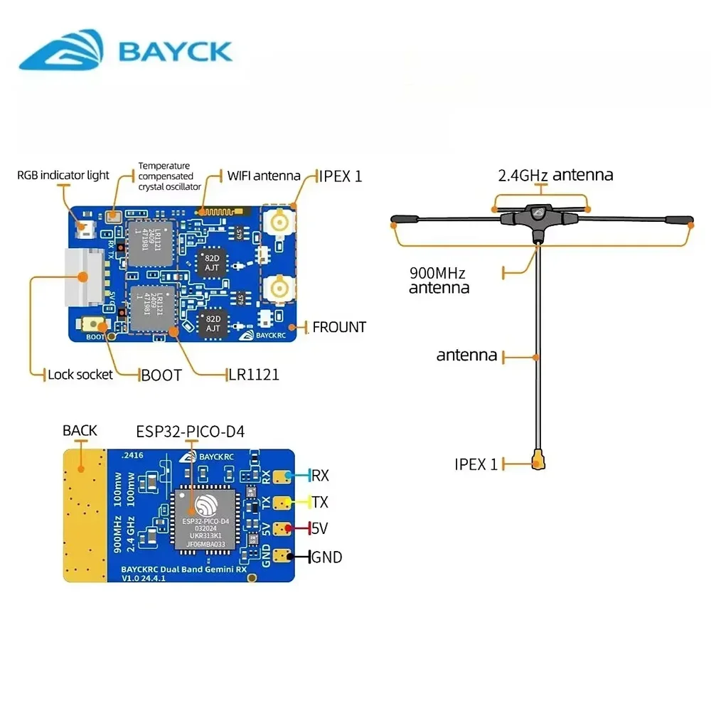 RoRusBAYCK ELRS Gemini Dual Band Receiver 900MHz 2.4GHz 915MHz TCXO Long Range For FPV Racing Drone RC Spare Parts