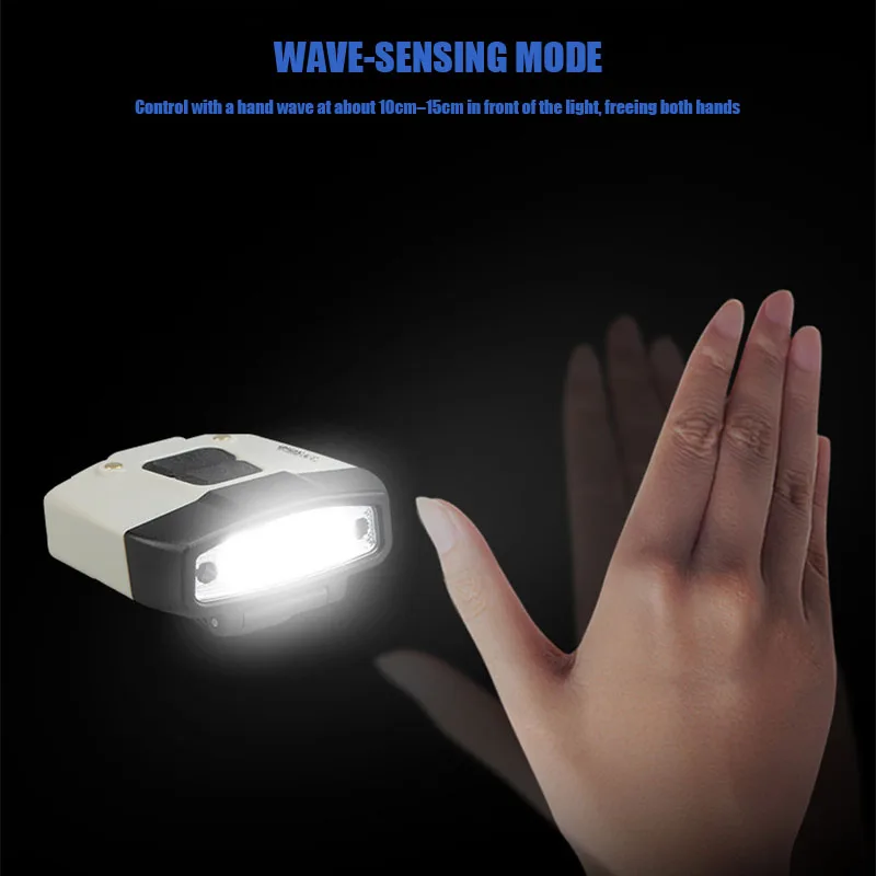 Lampada frontale con sensore per cappello, clip per tesa da pesca notturna, luce da pesca, clip montata sulla testa, per la riparazione dell'auto, controllare l'ispezione