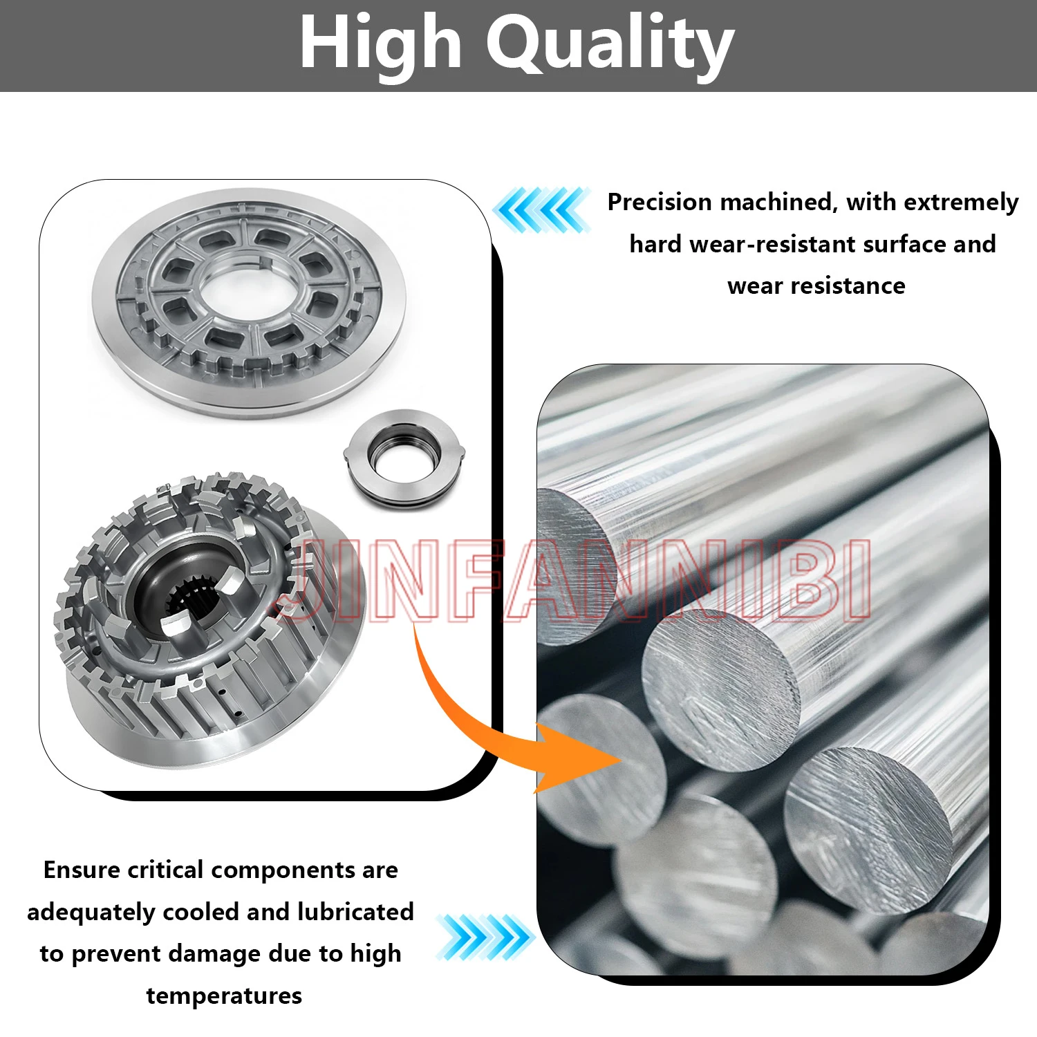 Clutch Pressure Plate Kit for Harley Sportster 883 1200 91-20, Seventy Two 12-16