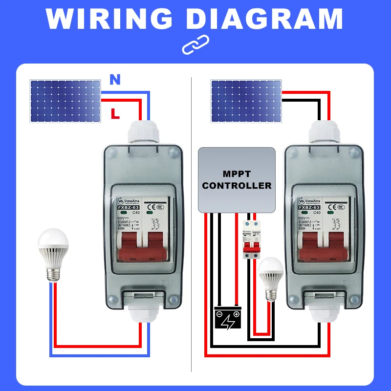 Solar photovoltaic PV Combiner Box DC Circuit Breaker Box 500V 2P IP65 Waterproof Outdoor Small Breaker Box for Solar PV Homes