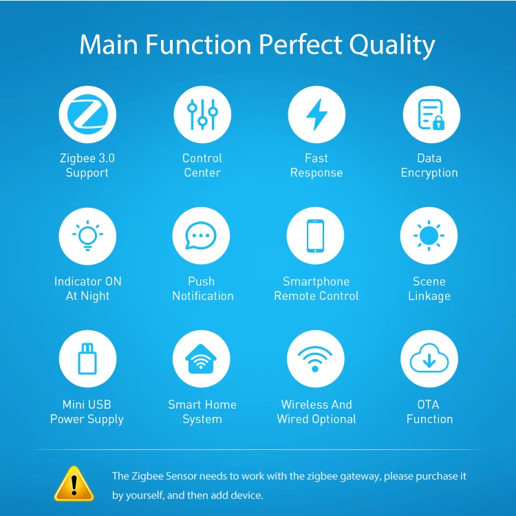 Tuya Smart HomeKit and ZigBee Smart Dual-Mode Wired Gateway Home Control System APP Wireless Control Appliance