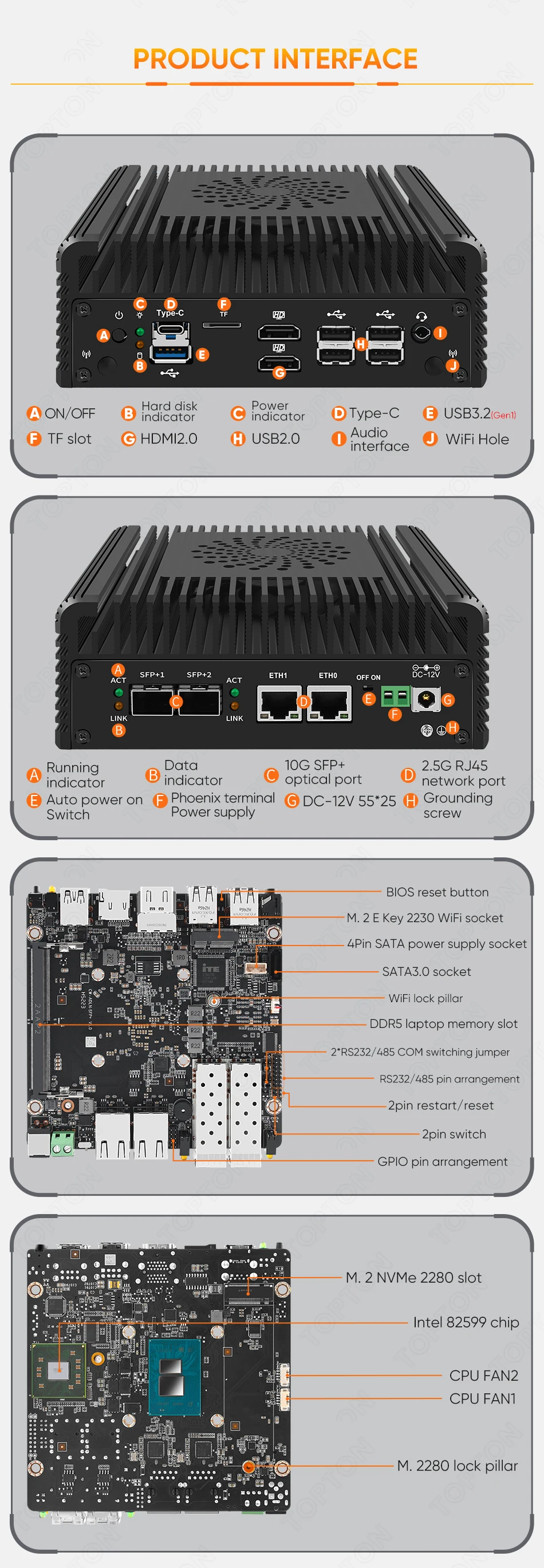 Topton Solid Firewall PC Computer Intel N150 N100 2x10G SFP or 2x10G 2x2.5G LAN Type-C 2xNVMe+SATA NAS Mini PC Home Lab Server