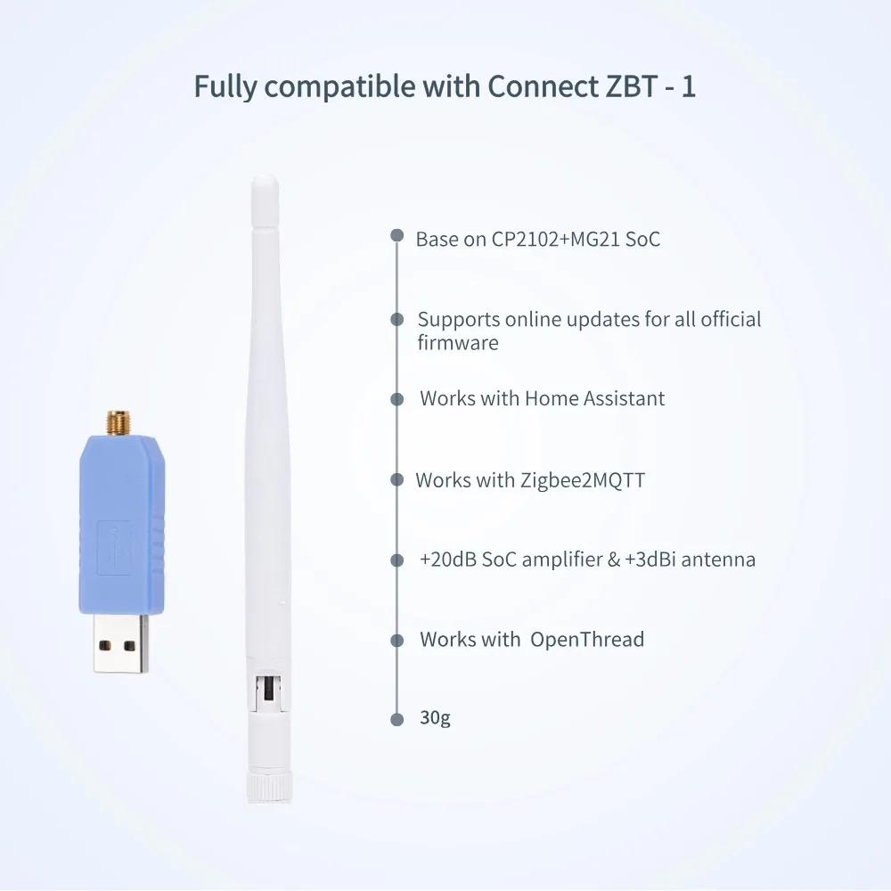 Dual Protocol Zigbee 3.0 & Thread USB Coordinator Dongle, Mini USB Smart Gateway Adapter Replacement for SkyConnect ZBT-1