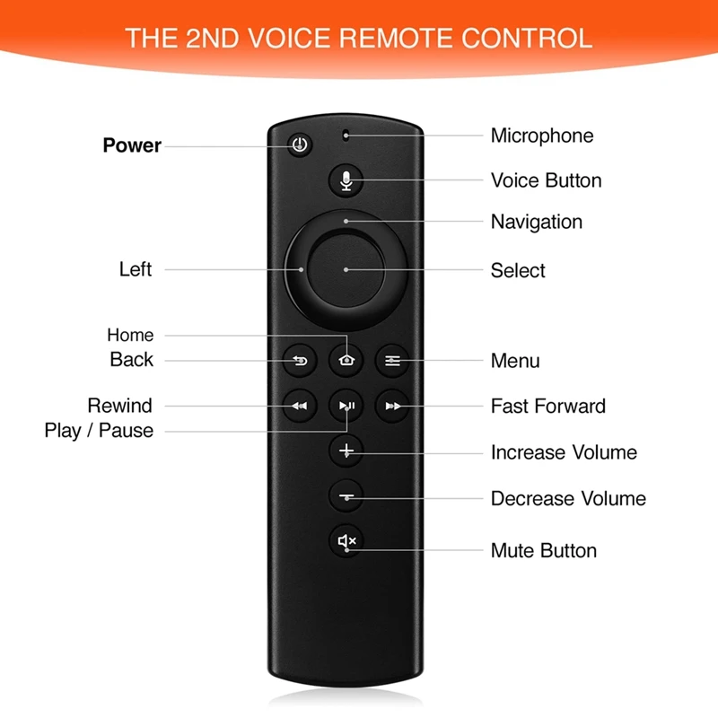 Replacement Voice Remote Control L5B83H Applicable For Fire AMZ 2Nd Gen Smart Tvs Cube And Smart Tvs Stick