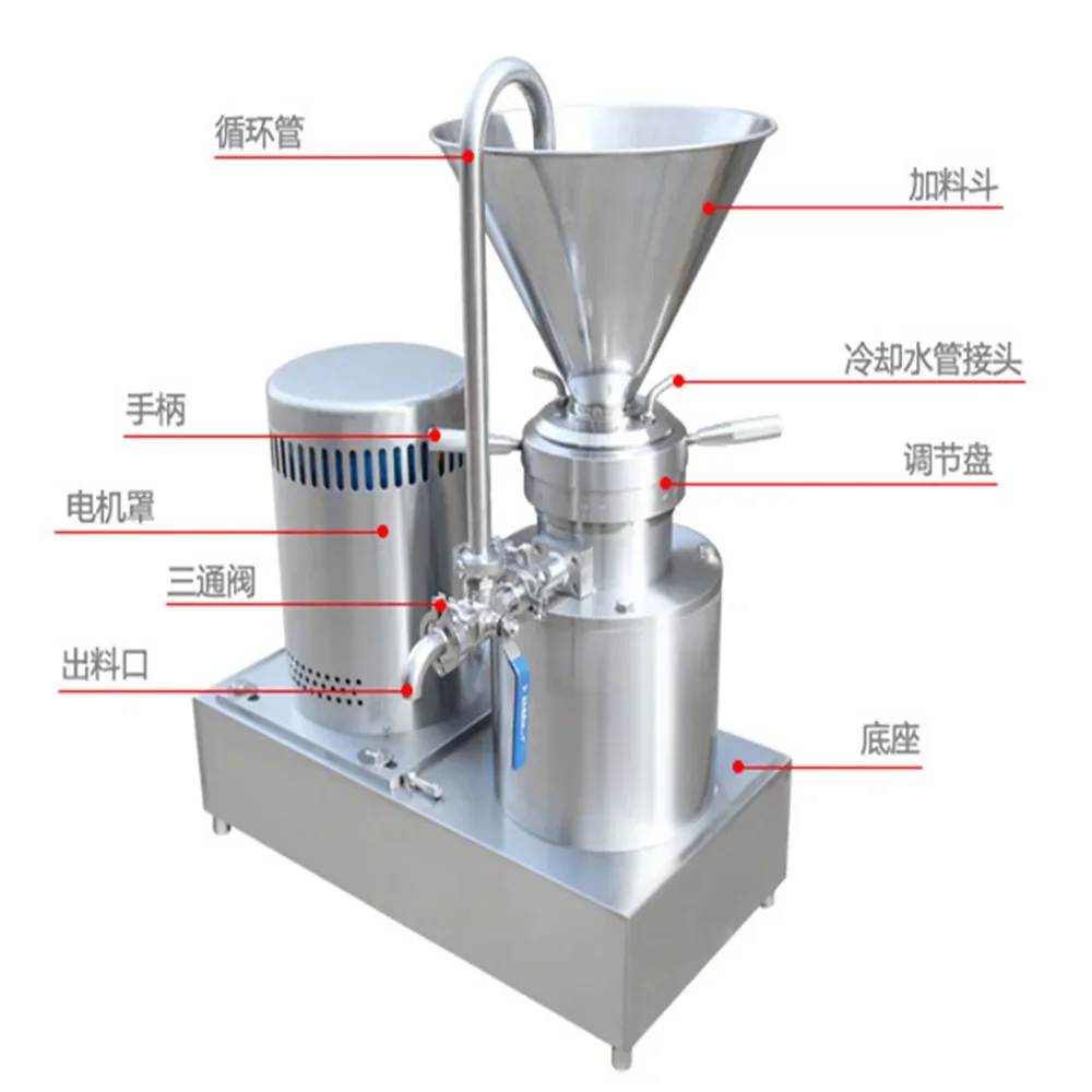 Colloid Mill