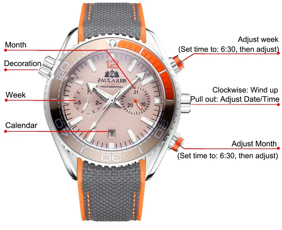 Reloj mecánico automático de cuerda automática para hombre, correa de goma de lona, naranja, azul, rojo, multifunción, fecha y mes