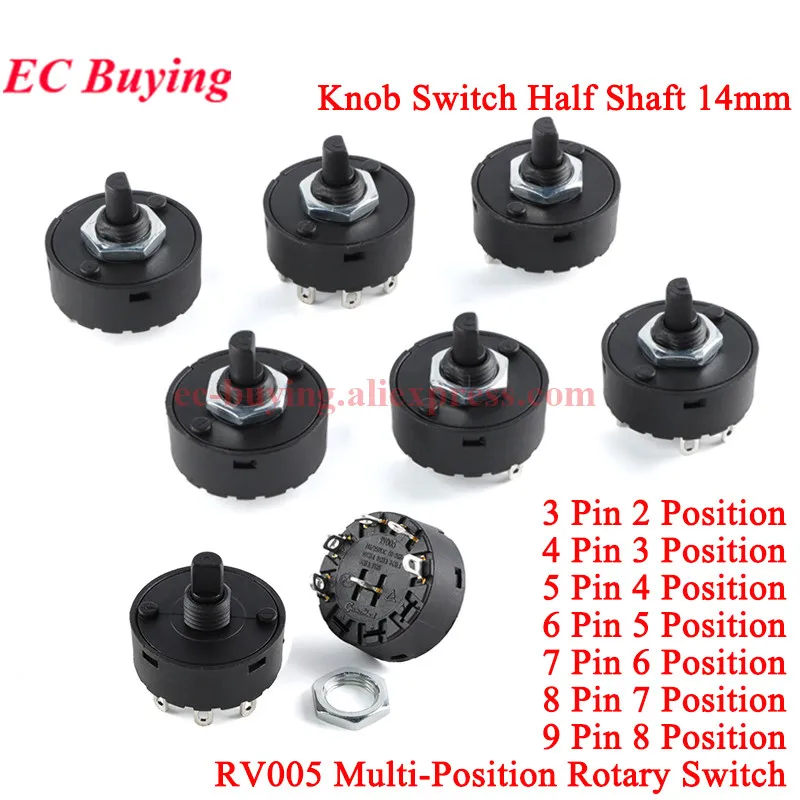 2Pcs/1Pc Multi-Posi…