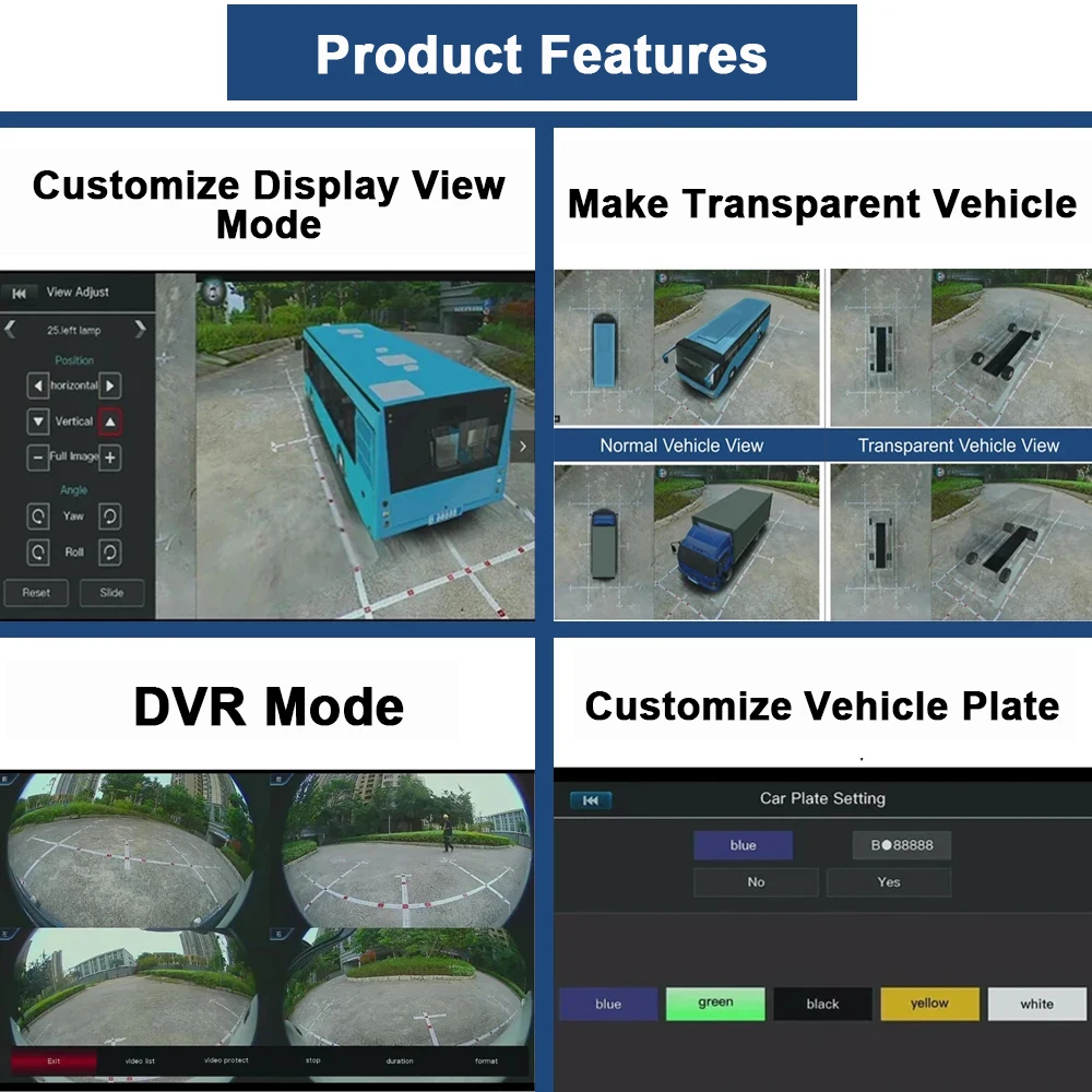 Carsanbo Car 360 Degree Panoramic Camera 3D Surround Bird View System for Bus, Truck, Engineering, Special Vehicles DVR Recorder