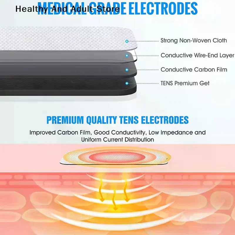

10Pcs Self-Adhesive Sticker Electrodes Pads Replacement Pack Electric Muscle Stimulator Patches Massage Acupuncture Conductive