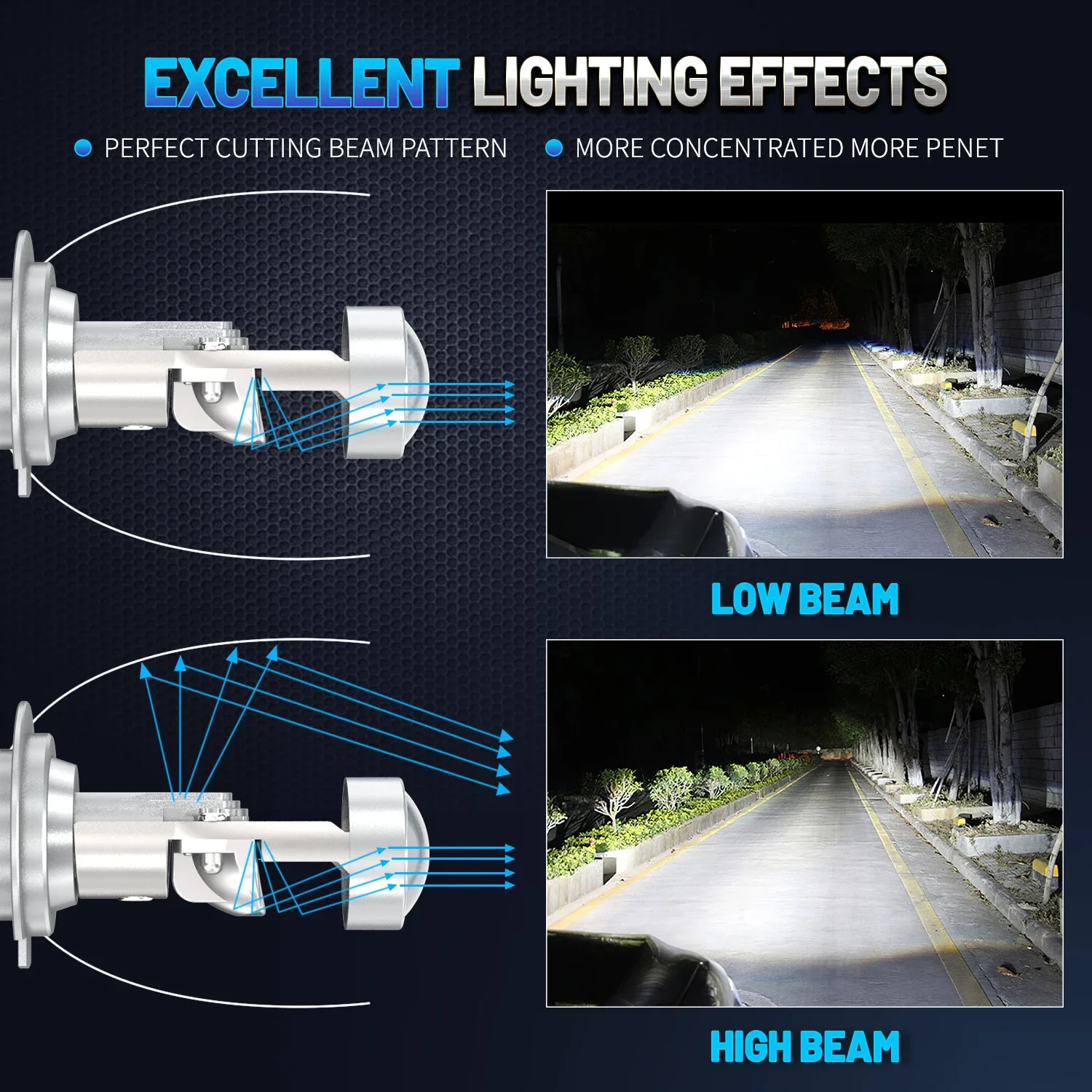 ACTVTCA 4300K 6500K Canbus H4 H7 BI Led Projector Lens H8 H9 H11 9005 9006 LED Headlight For Car/Moto lights Auto bulb 12V 24V