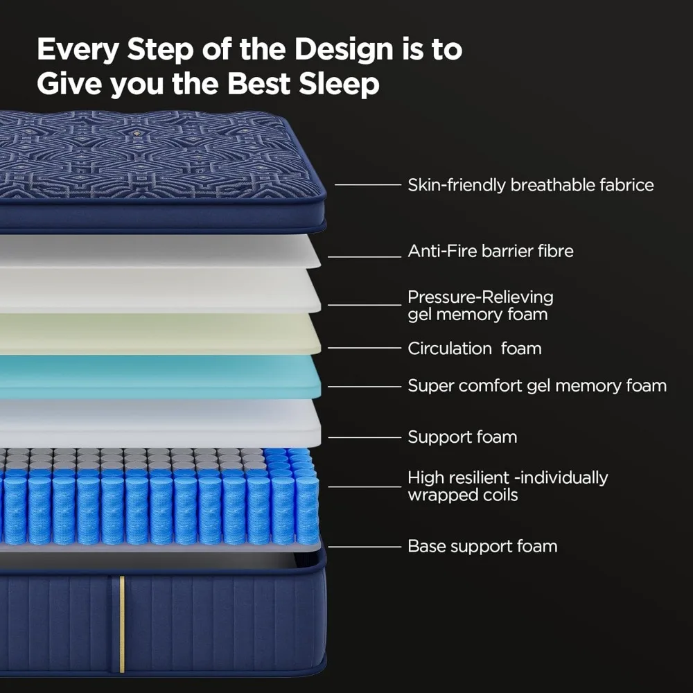 King Mattresses in a Box Hybrid Medium Feel Memory Foam and Individual Pocket Springs