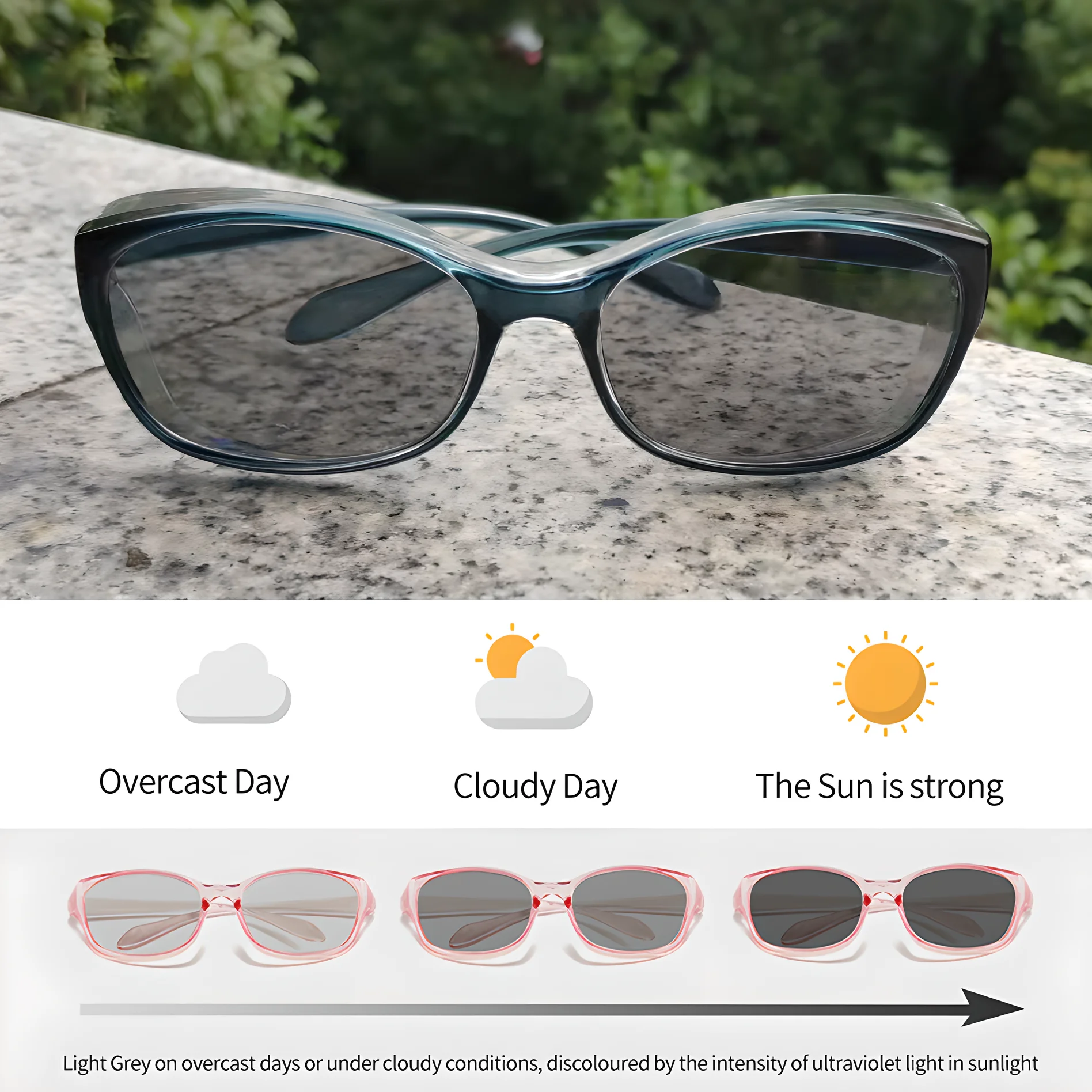 Polarized Photochromic Sunglasses Anti-Pollen Windproof Goggles  Myopia Frame Discoloration Eyewear Dropshipping