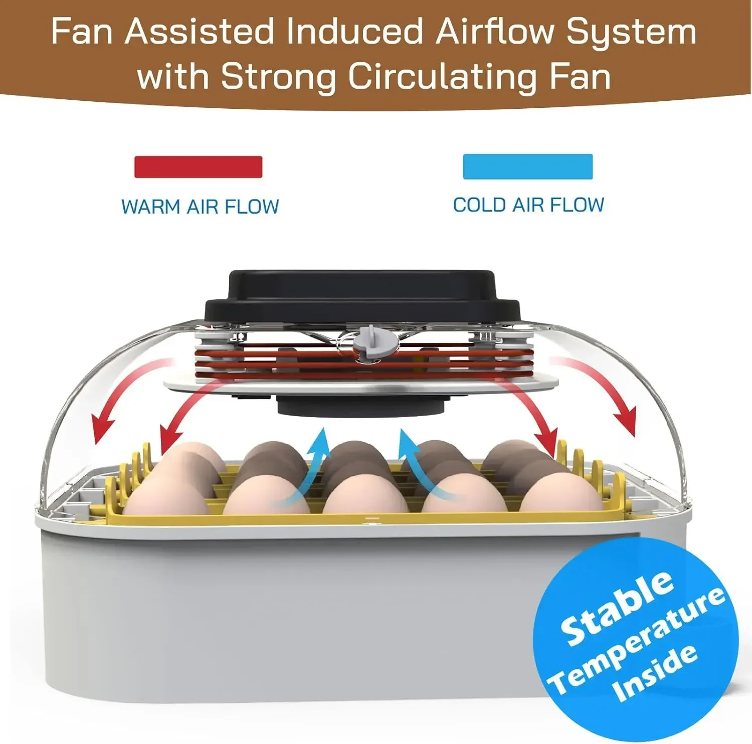 20 Egg Incubator With Humidity Display Egg Candler Automatic Turner For Hatching Chickens