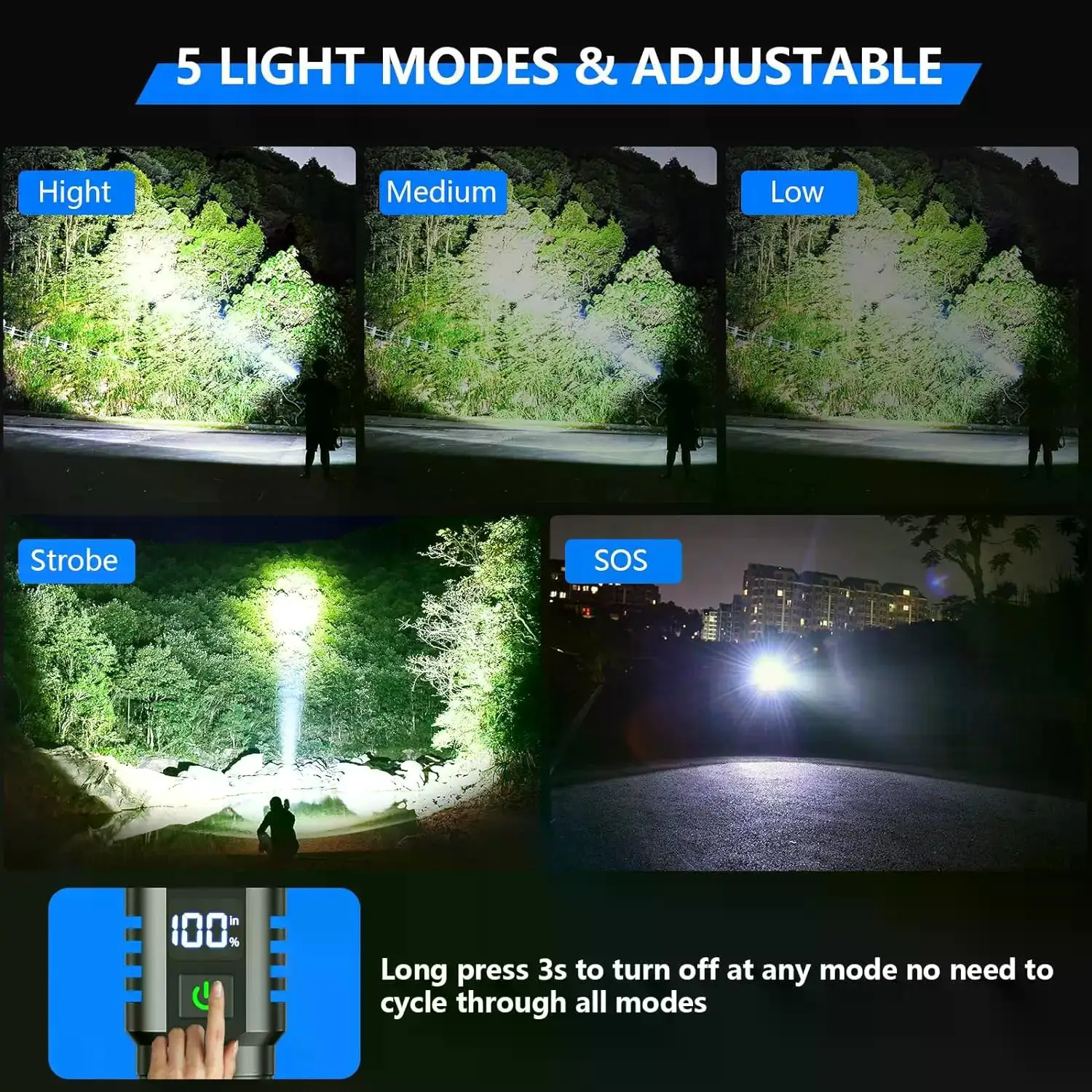 Imagem -02 - Lanterna Impermeável Recarregável Super Brilhante Led Lâmpada Zoom Poderosa Luz do Flash para Emergência Camping Caminhadas Tocha de Pesca d2