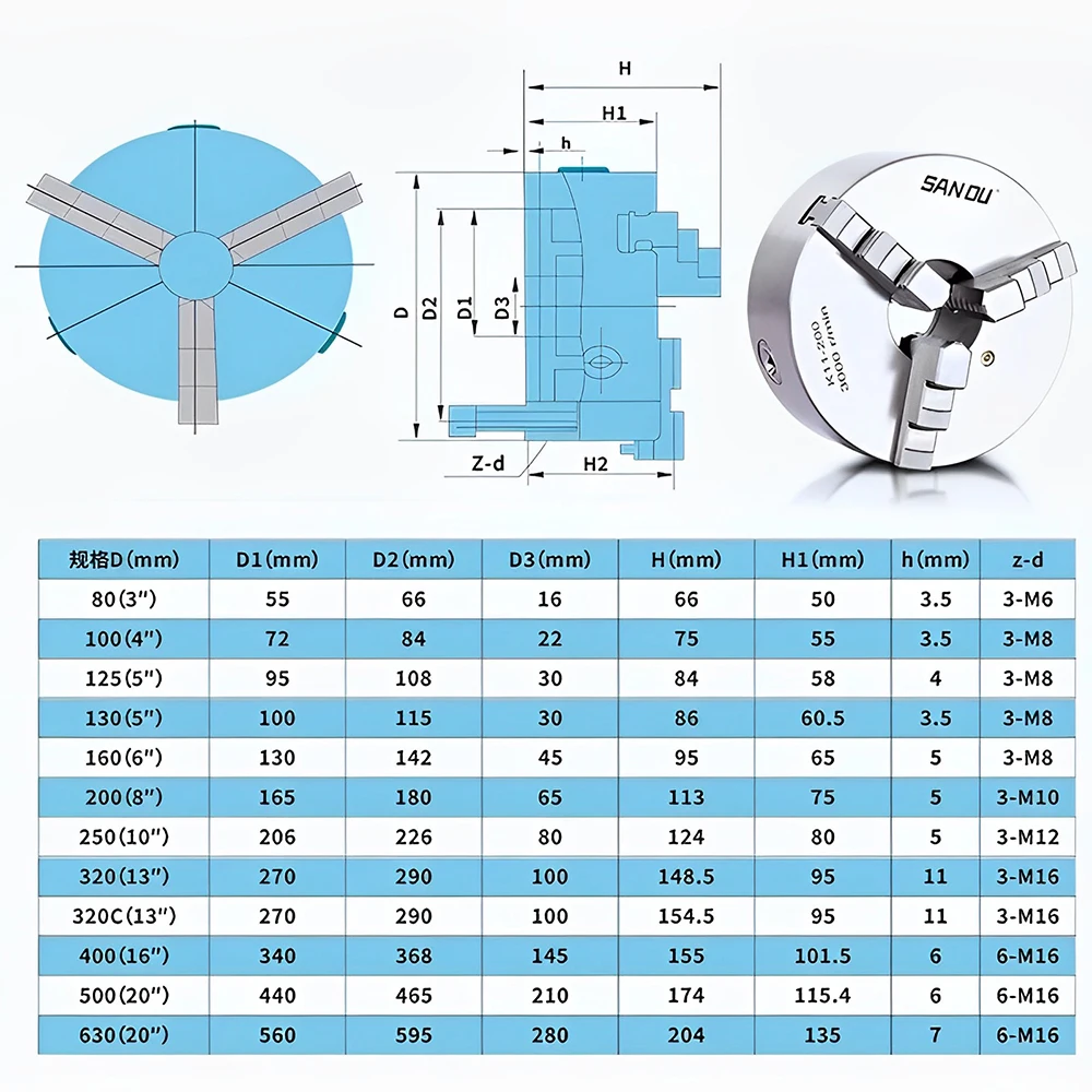 SANOU Self Centering Lathe Chuck 3 Jaws claw Manual Metal Scroll Chuck for Drilling Milling Machine Front loading/back loading