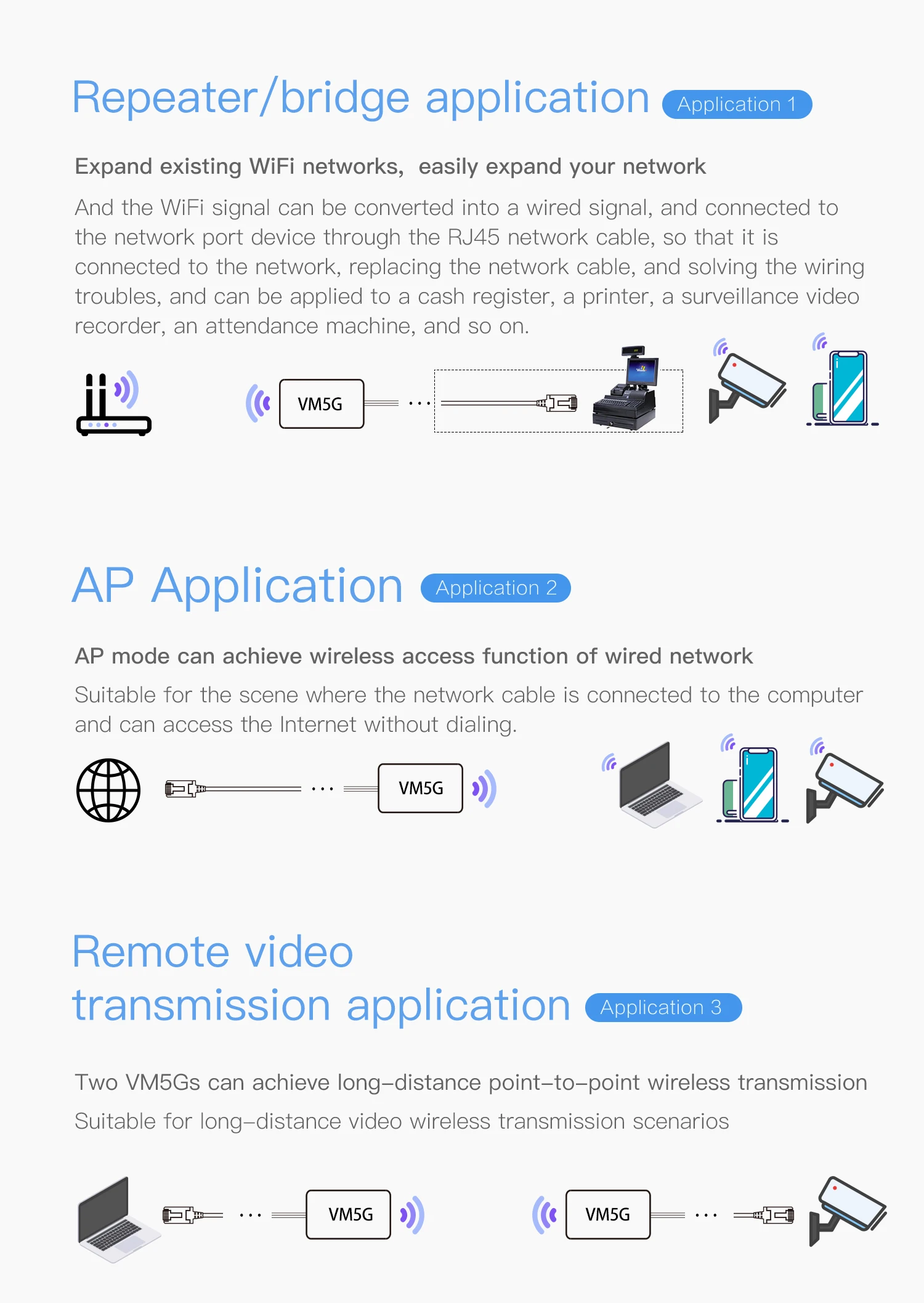 VONETS Industrial High Power 2.4G+5G Dual Band WiFi Module Wireless Bridge Router Repeater RJ45 Adapter for DIY Network Devices