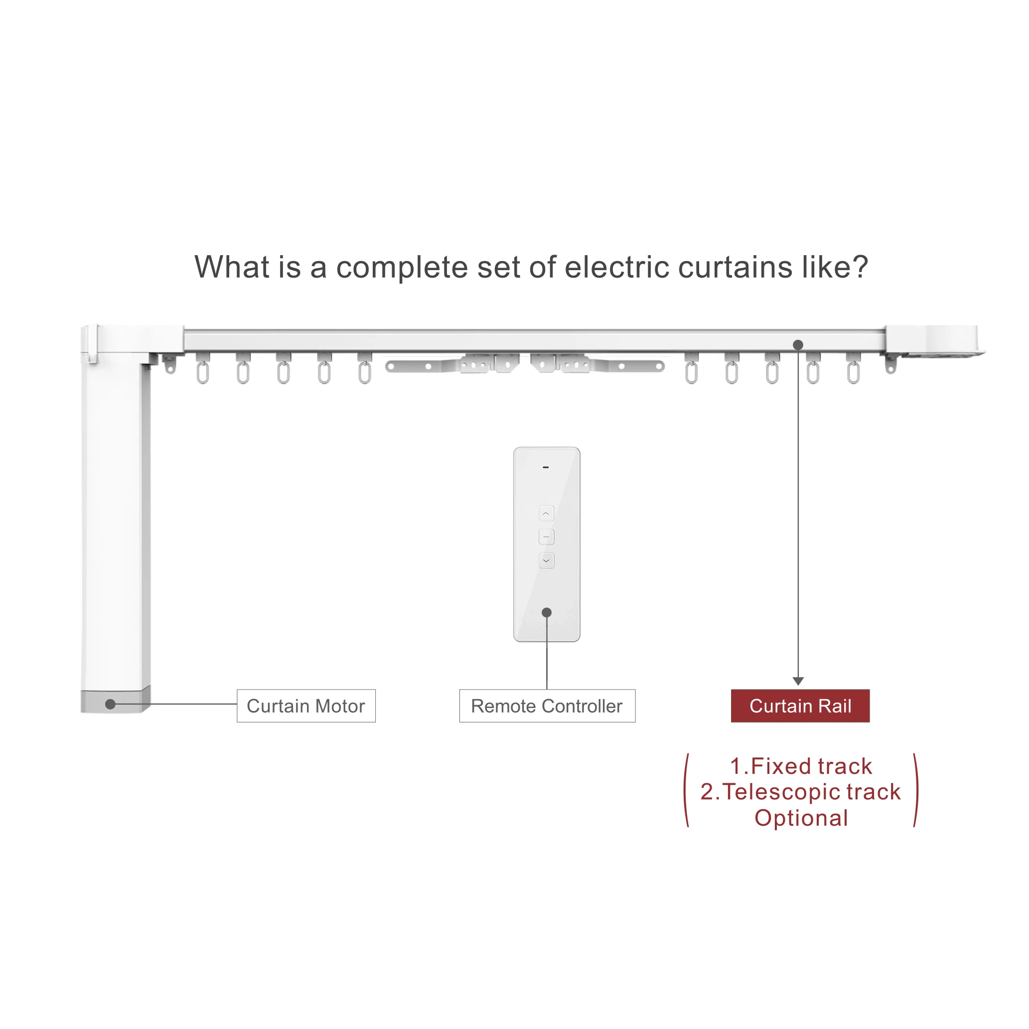 STLF المنزل الذكي نظام الستار الآلي القابل للتخصيص التحكم عن بعد الكهربائية التلقائي محرك الستارة فتاحة الستار التلقائي #3