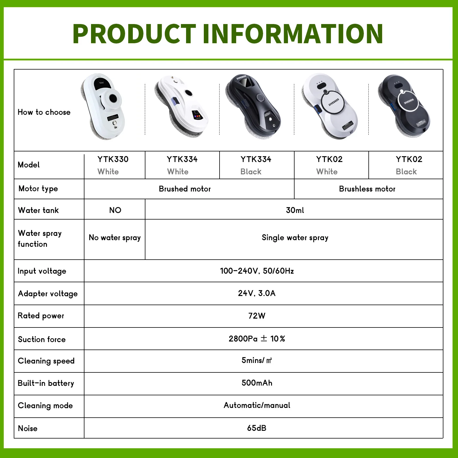 DIVEDEER Window Cleaner Robot Smart Automatic Water Spray Function Anti-fall Magnetic Glass Home Smart Cleaning Machine