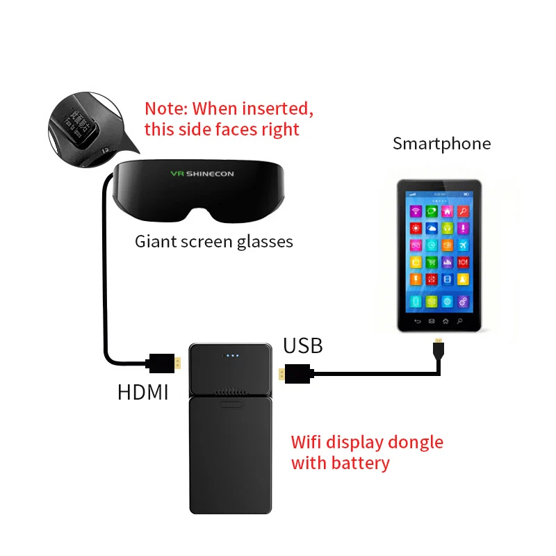 AngiScreen-Lunettes de casque VR intelligentes Imax, distance pupillaire adaptative, écran HD 4K, téléphone portable allergique, 1000 pouces, 60Hz