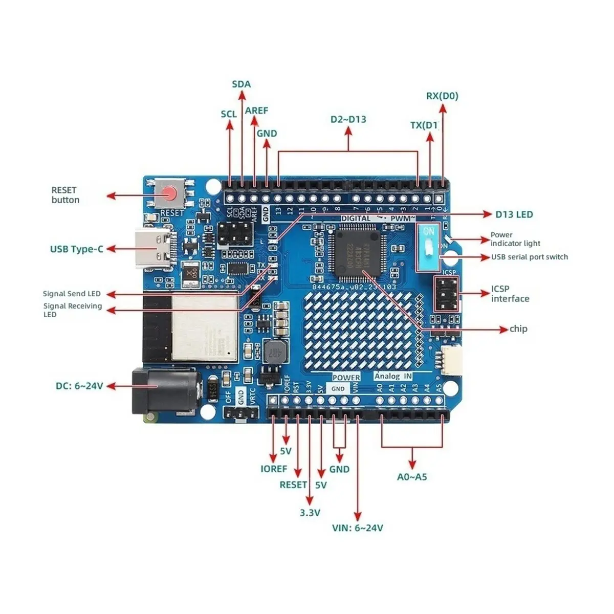 For R.4 Minima TYPE-C WIFI Development Board Module Improved Version Compatible Motherboard for