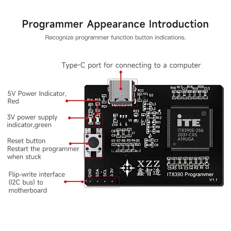 XZZ ITE Programmer for Macbook Lenovo Intel ITE Burner Programmer