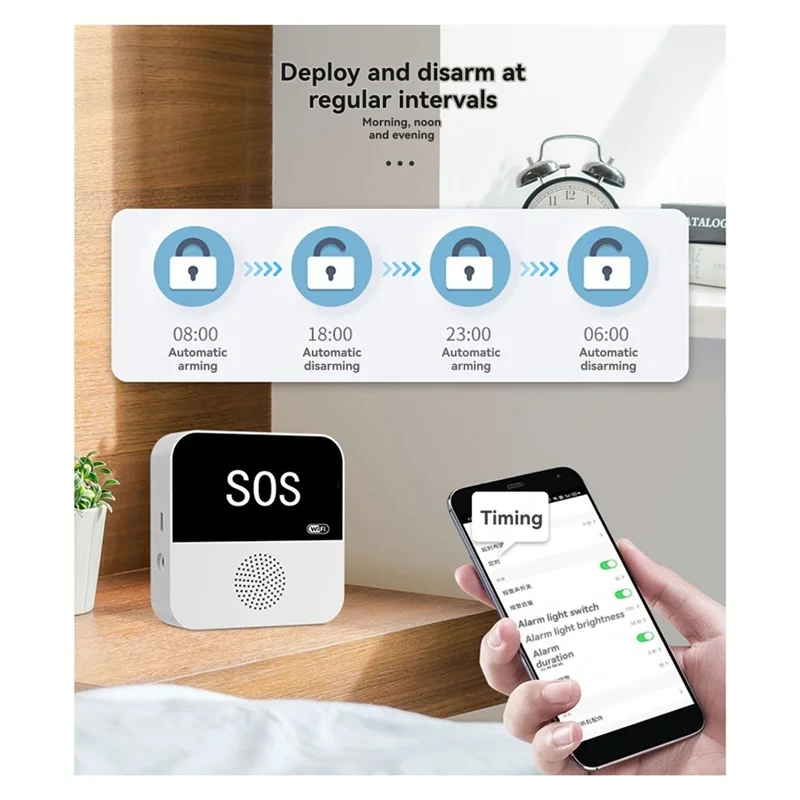 

ABGI-Tuya Smart Wifi SOS Call Button For Elderly Emergency Alert System With Caregiver Pager For Seniors Patients