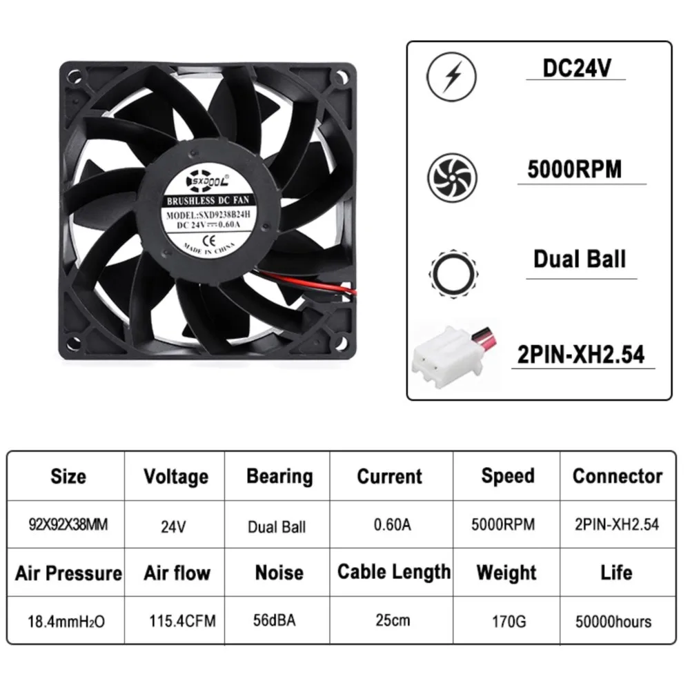 DC 24V Koelventilator 92mm 9cm 90mm 92X92X38mm DC24V Krachtige 0.60A 5000RPM 115.4CFM Case Kasten Chassis